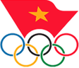 Cục Thể dục Thể thao